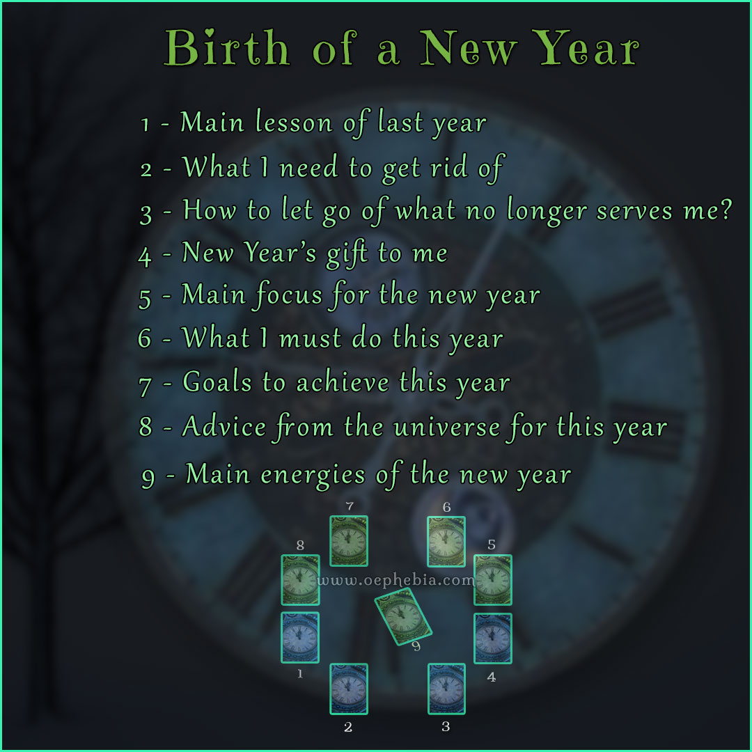 Birth-of-a-new-year-2