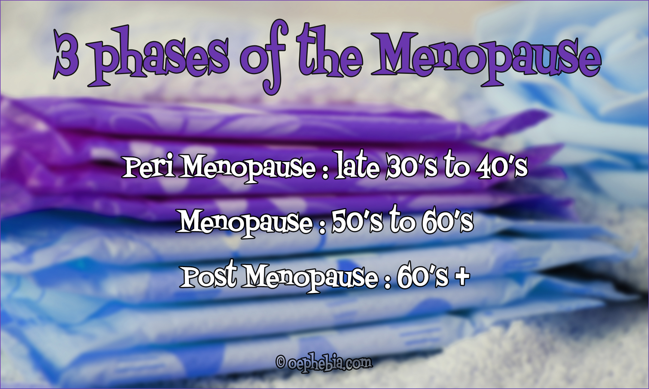 3 phases of the menopause